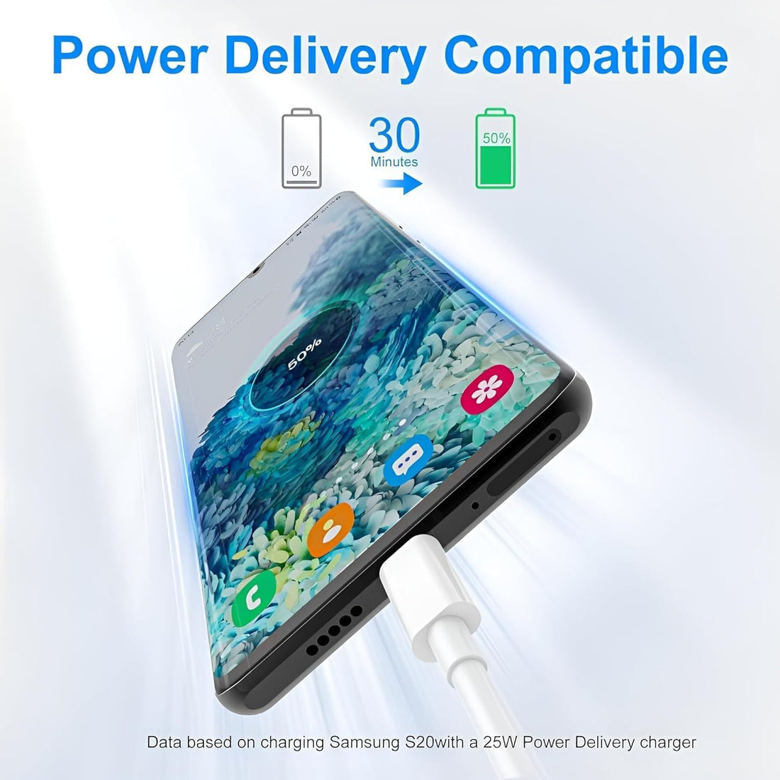 Original Type C To C Super Fast Charging Data Cable