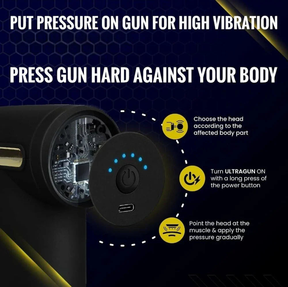 Mini Gun Massager Machine for Pain Relief - Body, Neck, Shoulders, Back, Arms & Feet Massager- 6 Speed Settings -7 Type-C Charging for Muscle Pain Relief Recovery