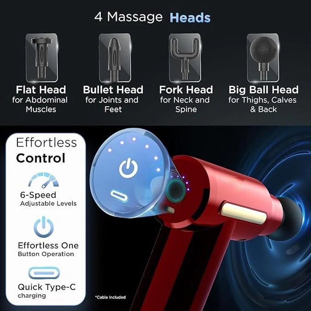 Mini Gun Massager Machine for Pain Relief - Body, Neck, Shoulders, Back, Arms & Feet Massager- 6 Speed Settings -7 Type-C Charging for Muscle Pain Relief Recovery