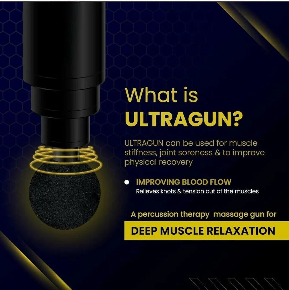 Mini Gun Massager Machine for Pain Relief - Body, Neck, Shoulders, Back, Arms & Feet Massager- 6 Speed Settings -7 Type-C Charging for Muscle Pain Relief Recovery