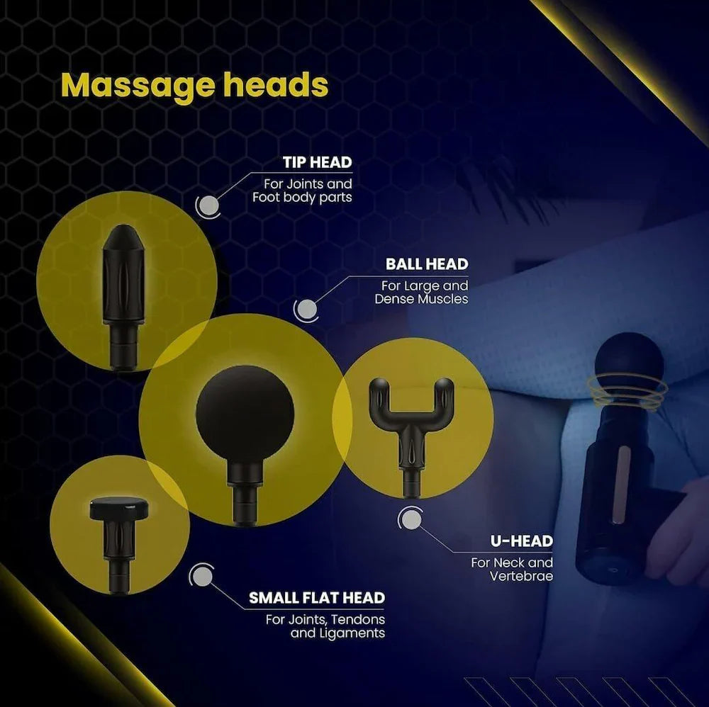 Mini Gun Massager Machine for Pain Relief - Body, Neck, Shoulders, Back, Arms & Feet Massager- 6 Speed Settings -7 Type-C Charging for Muscle Pain Relief Recovery