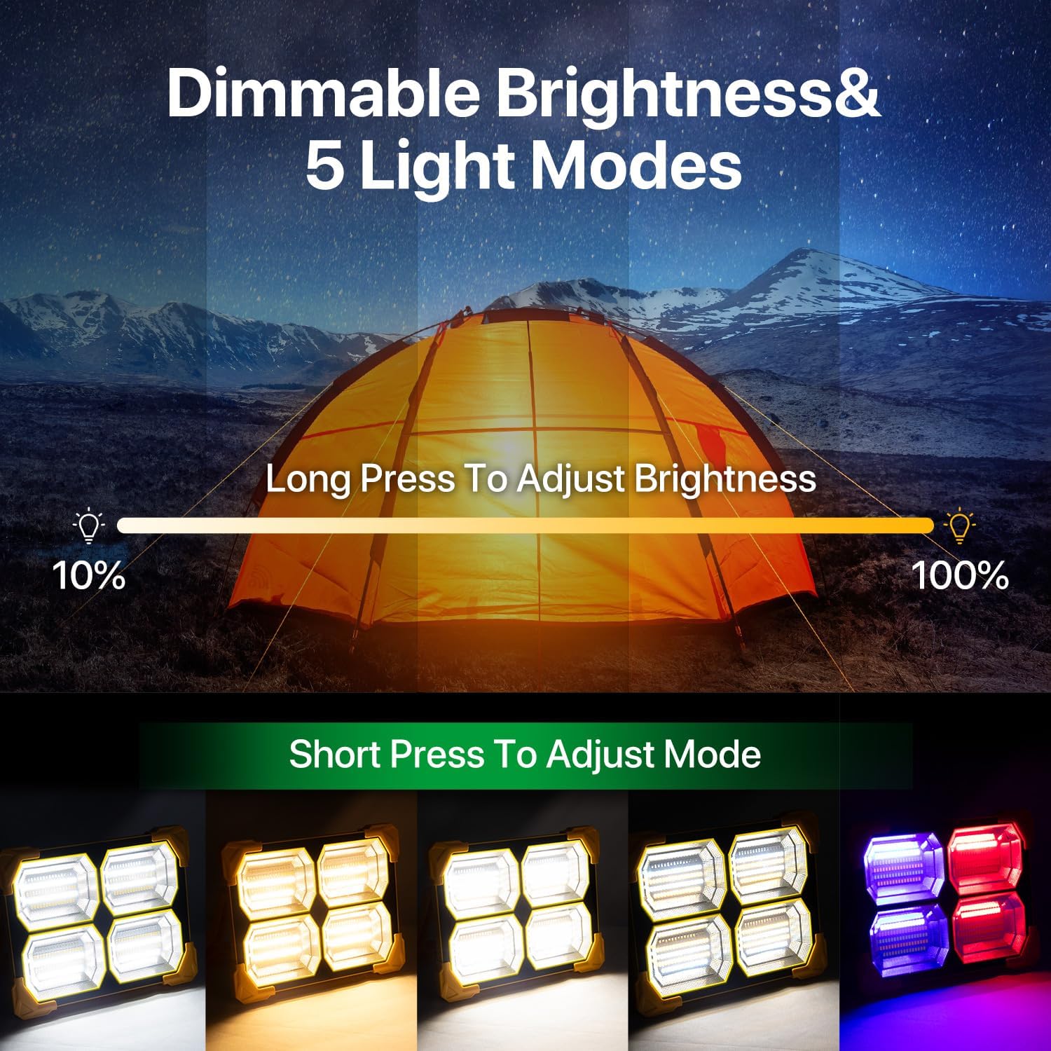 High-Brightness Solar LED Flood Light with Power Bank
